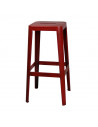 Stools for bar and terrace-Terrace high stool vintage style Bender by Alutec sta1100006