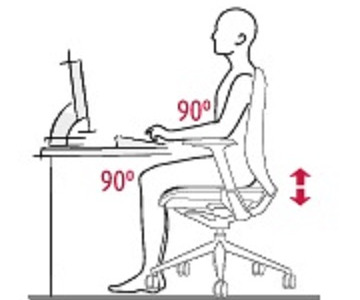 Consejos de ergonomía. ¿Cómo debemos sentarnos? - Mobiliario de Oficina